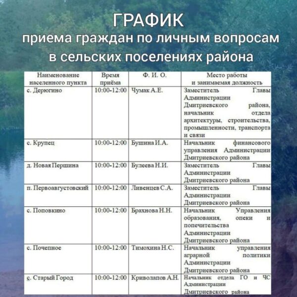 Прием граждан по личным вопросам