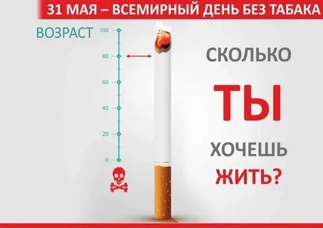 Сегодня — Всемирный день без табака