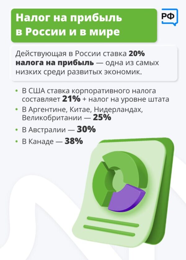 Как изменения налоговой политики повлияют на россиян?