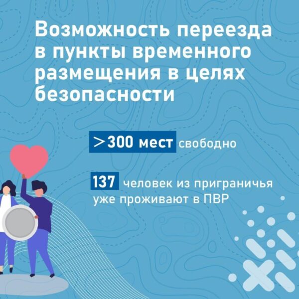 Поддержка жителей приграничья в Курской области