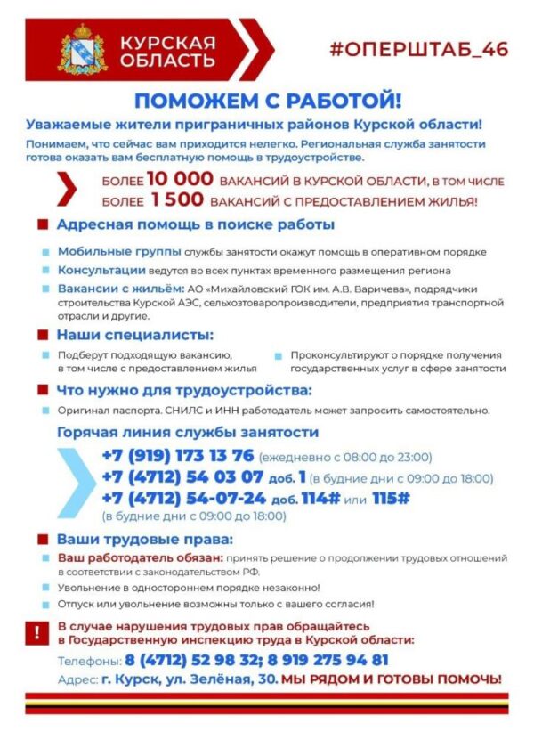 Если вам нужна работа…