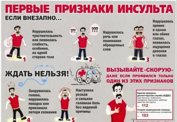 29 октября ежегодно отмечается Всемирный день борьбы с инсультом
