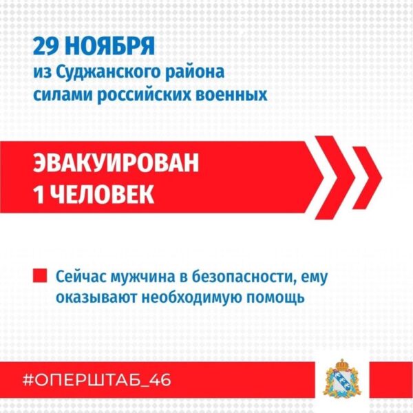 29 ноября российские военнослужащие эвакуировали из Суджанского района 1 человека