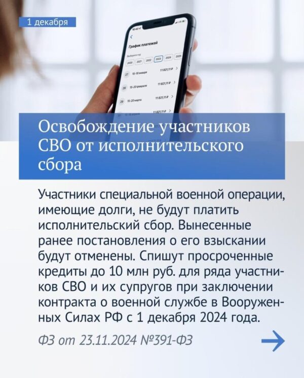 Законы, вступающие в силу в декабре
