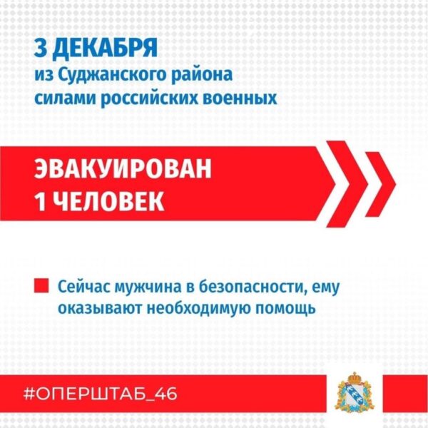 3 декабря российские военнослужащие эвакуировали из Суджанского района 1 человека