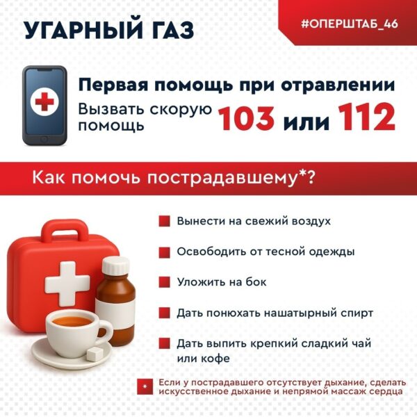 🔥 Отравление угарным газом — одна из самых частых причин смертности при использовании газа в быту.