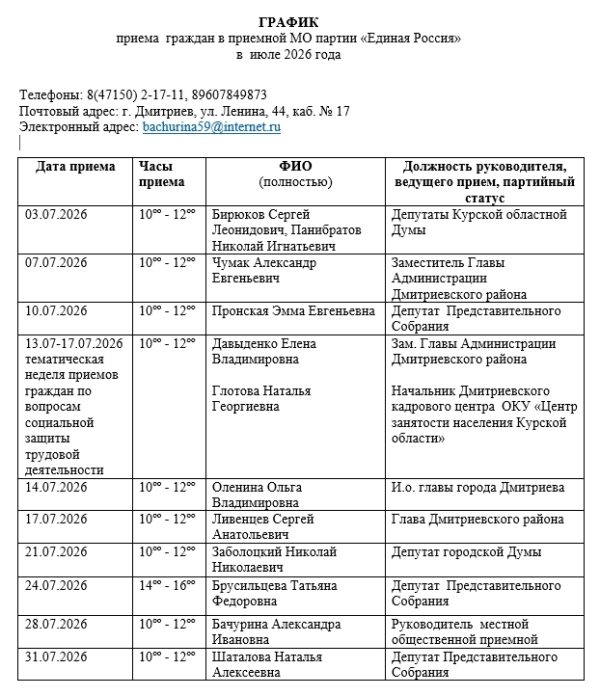 Уважаемые жители Дмитриевского района!